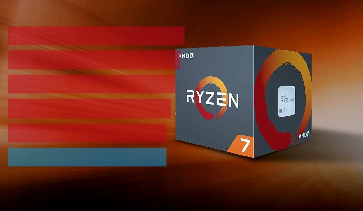 AMD Ryzen 1800X - Already Sold Out in Some Places